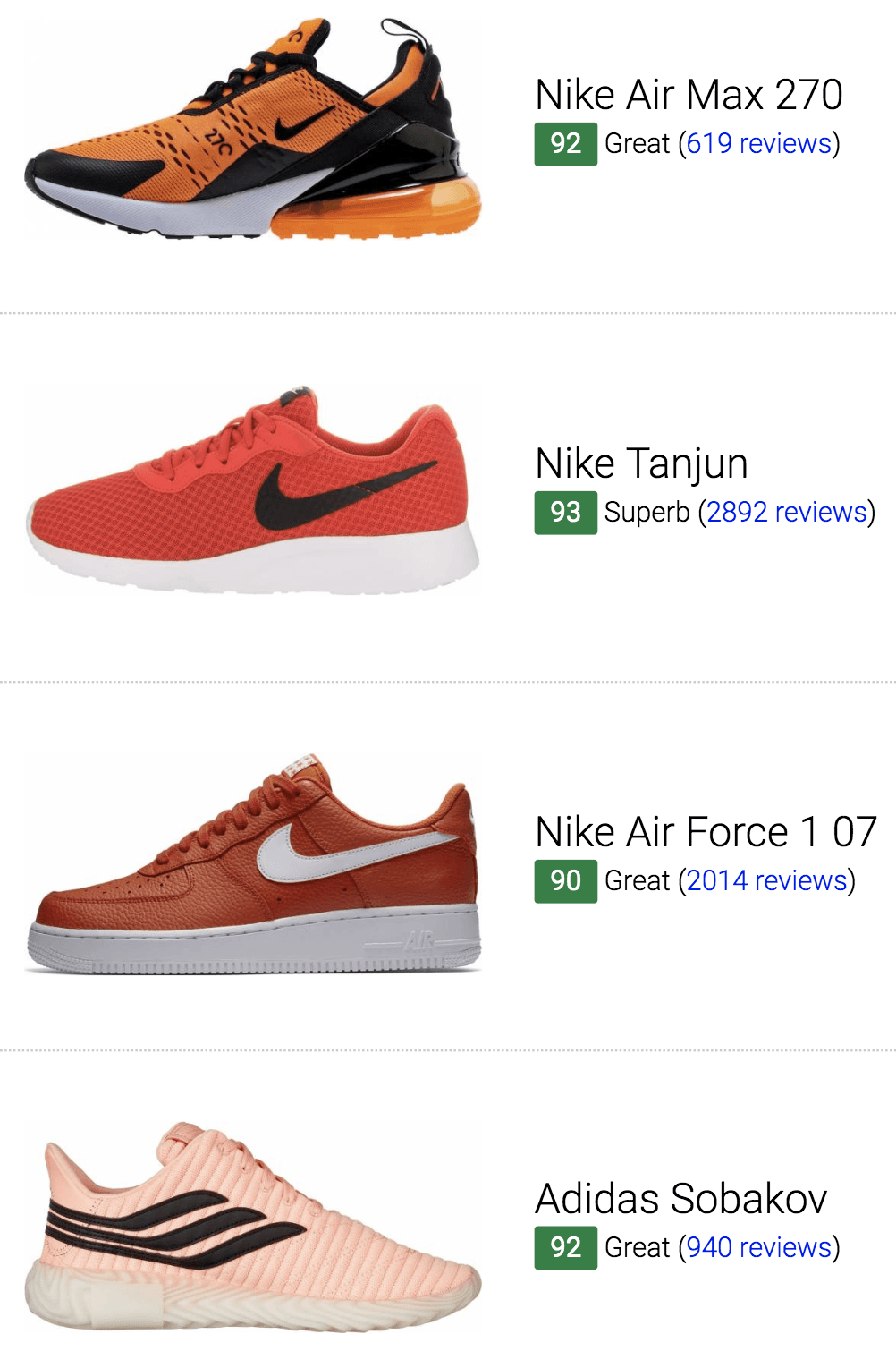 Best Orange Sneakers 
